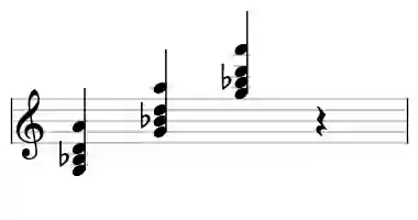 Sheet music of G madd9 in three octaves